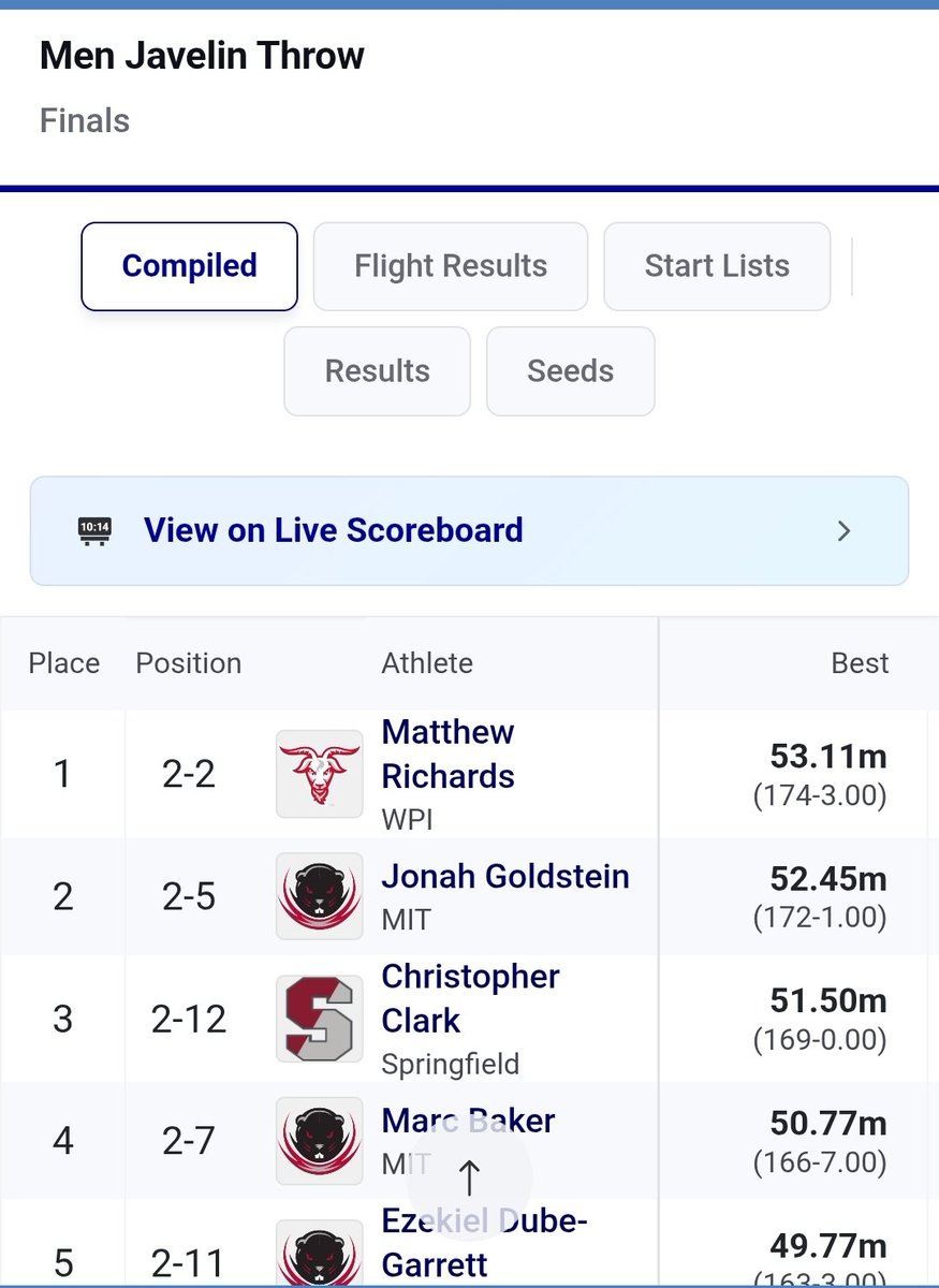 Coach Chabs tweet media