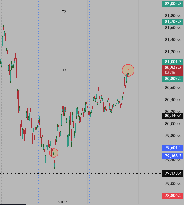 GMtrader.sol tweet media