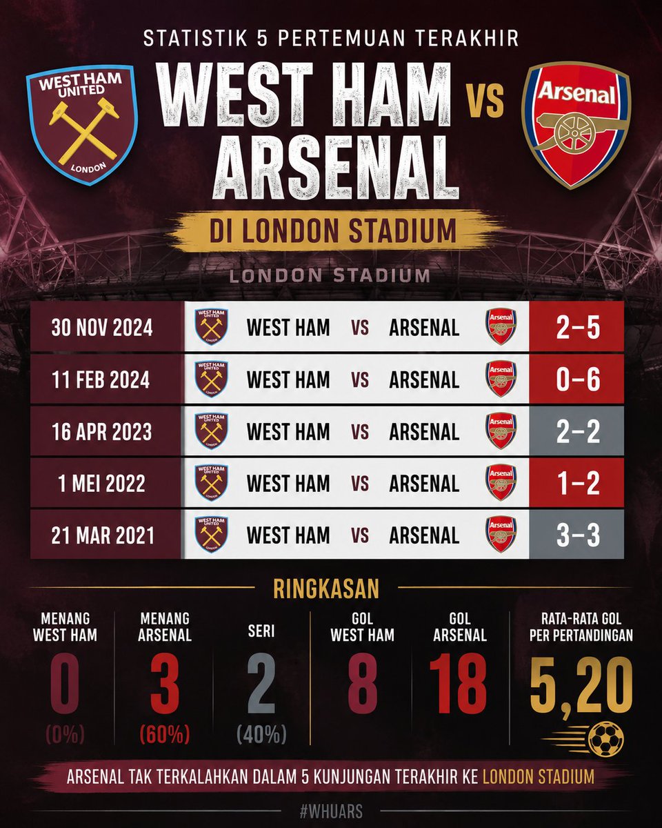 Indo Gunner tweet media
