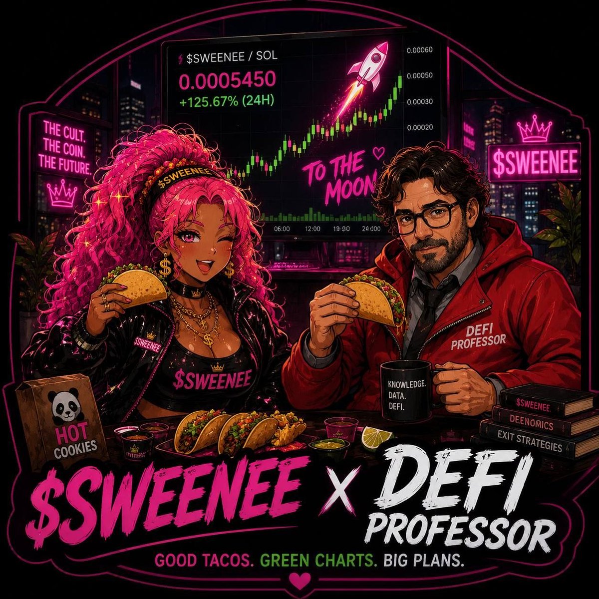 Defi Professor tweet media