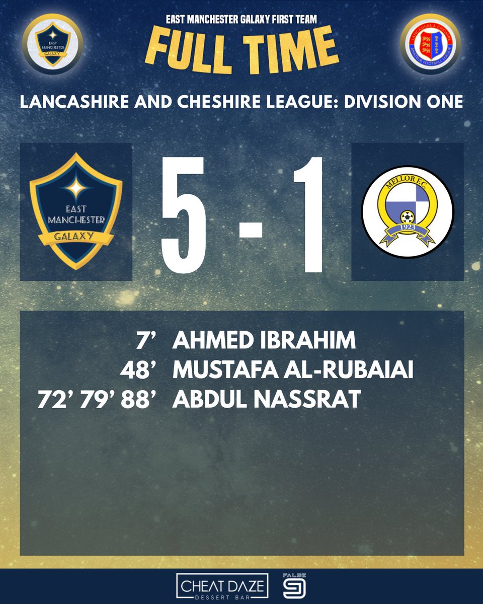 EMGFirstTeam's tweet photo. Matchday 1️⃣9️⃣ | L&amp;C League 🏆 | Full Time ⏱️

CHAMPIONS.
The job is done. The league is ours.

Powered by Cheat Daze 🔵🟡
👕 Kits by False 9

Virtus Et Gloria 🏆

#EMGFirsts #Champions #VirtusEtGloria https://t.co/YPlxaSyJbV