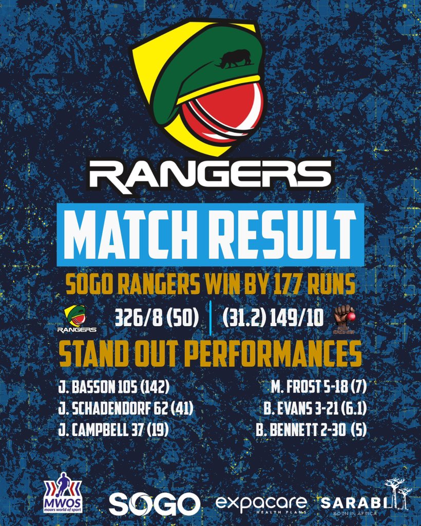 SOGO Rangers CC tweet media