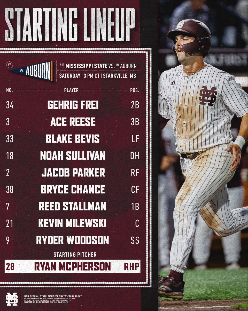 Mississippi State Baseball tweet media