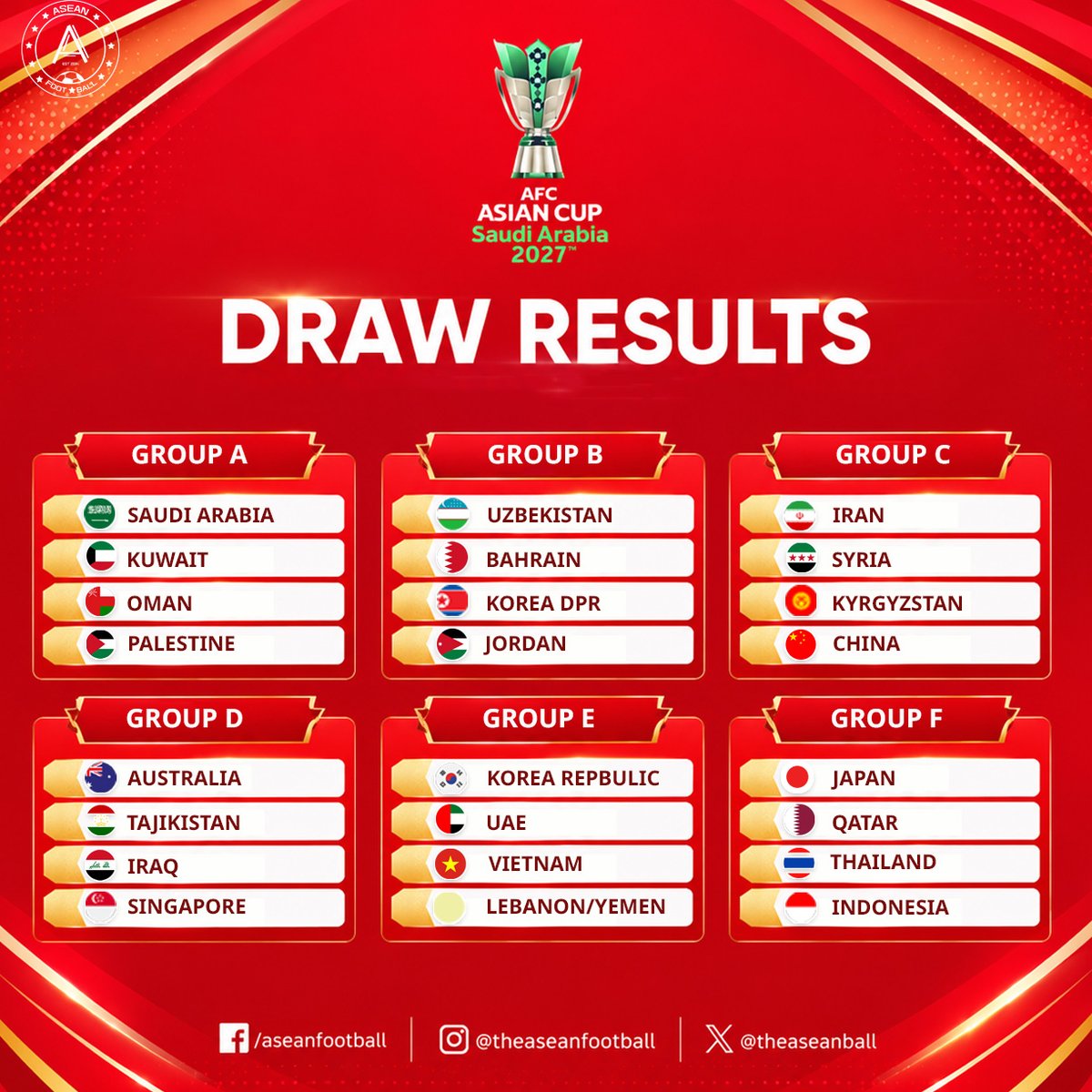ASEAN FOOTBALL tweet media