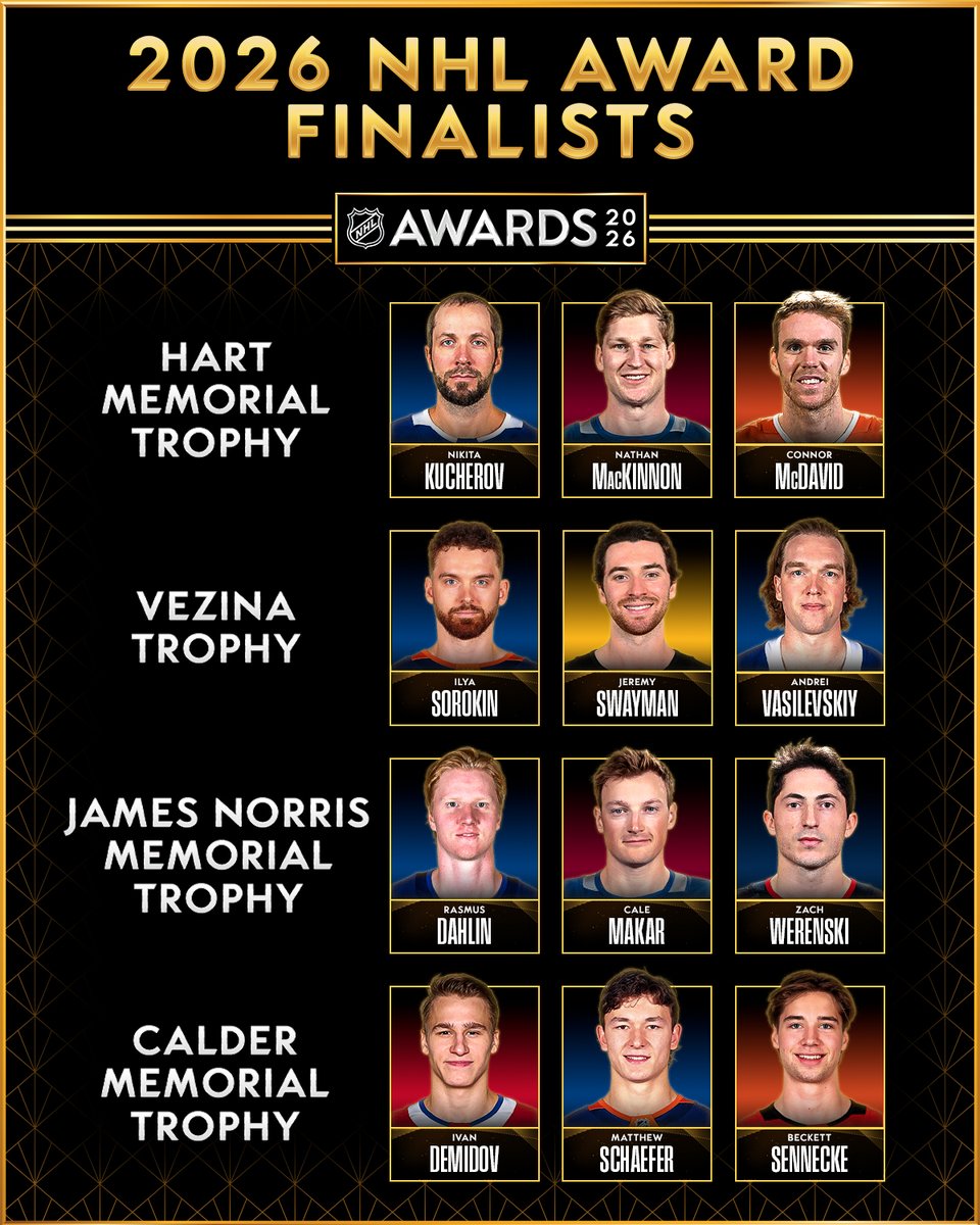 NHL tweet media