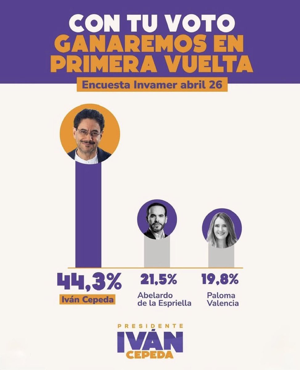 Elizabeth Ortíz tweet media