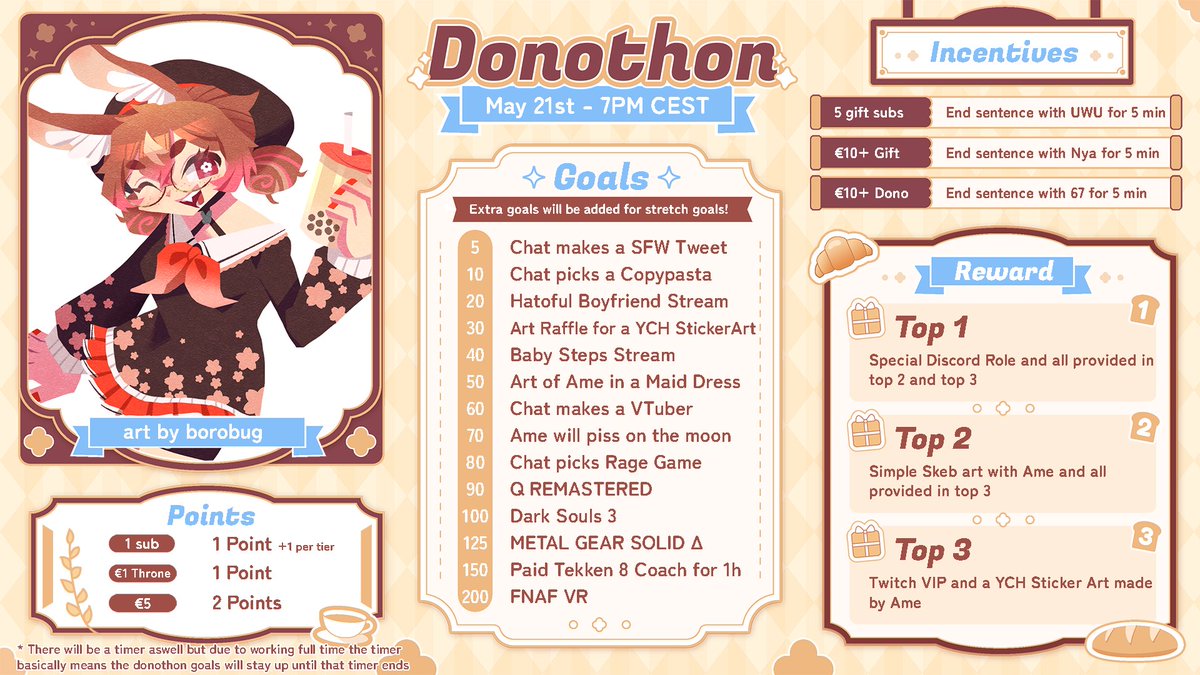 Usamin_VT's tweet photo. @ShoraWorks_ ✨NEW OUTFIT DEBUT &amp; BIRTHDAY STREAM✨

Here are the Goals for the Stream!
Every Sub, Dono and Throne gift will add points and an X amount of points leads to a goal !

Every gift will also add X amount of min to a Timer to keep the goals going!
(I cant do a real subathon bc work) https://t.co/dn53z5wwcx