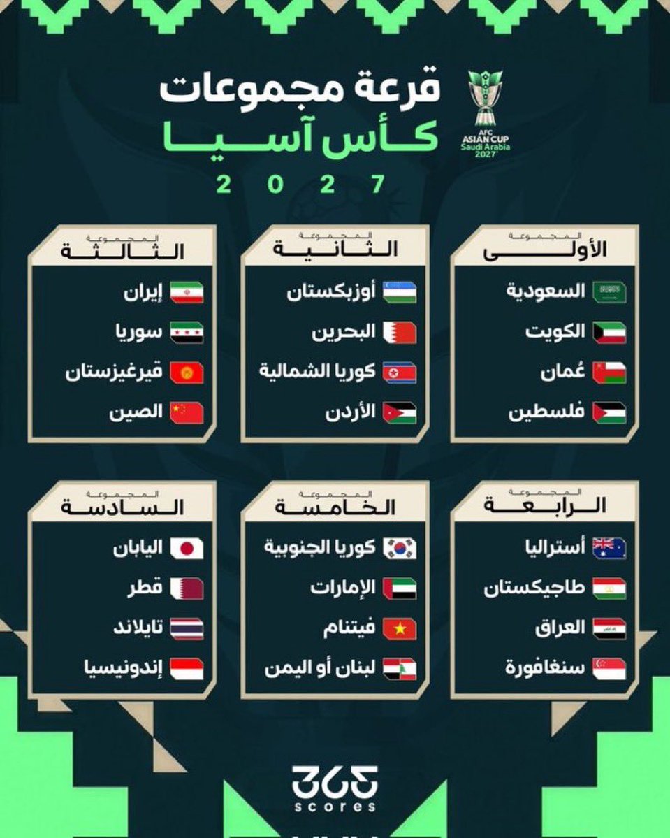 عمان ورانا حتى هنا