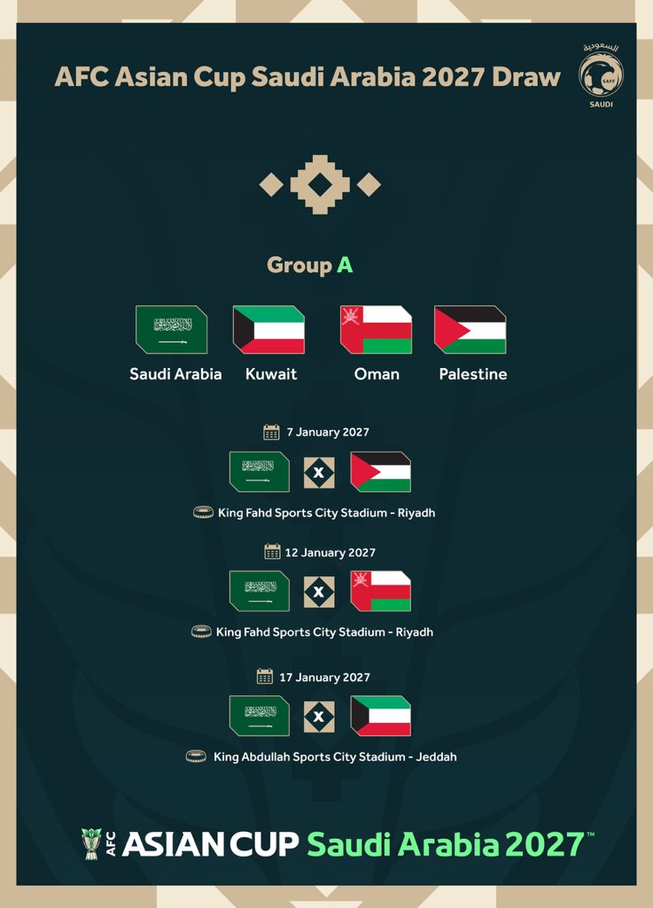 Saudi National Team tweet media