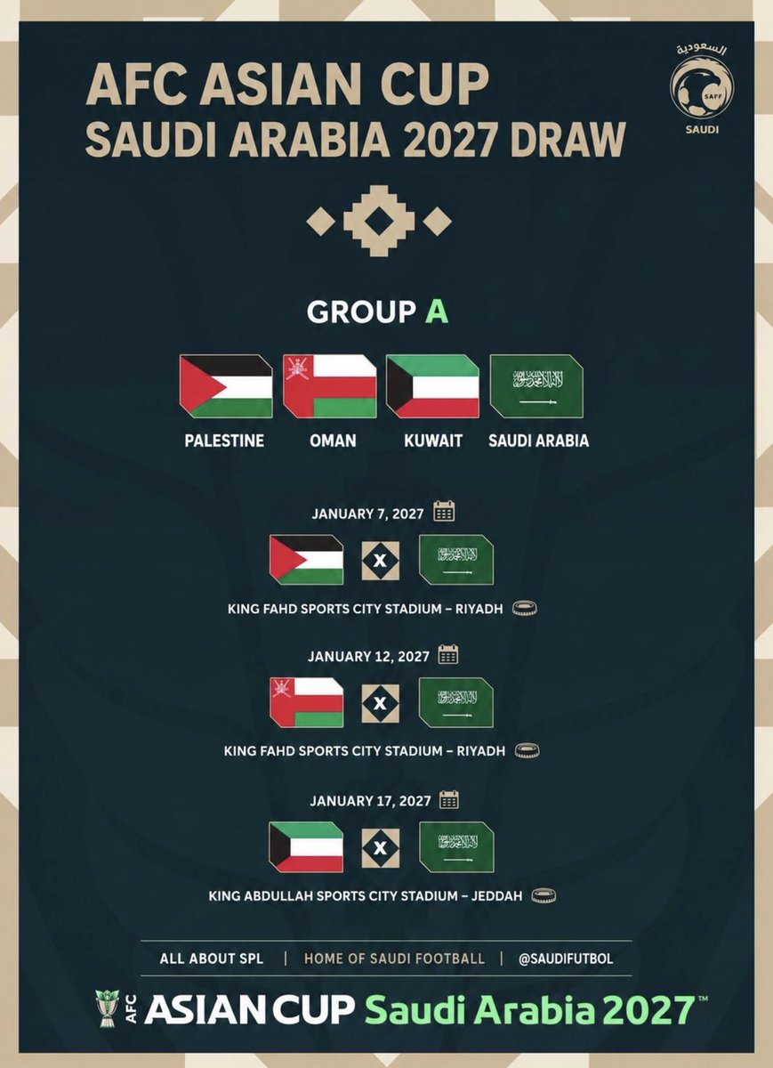 Joueurs Palestiniens 🇵🇸 tweet media