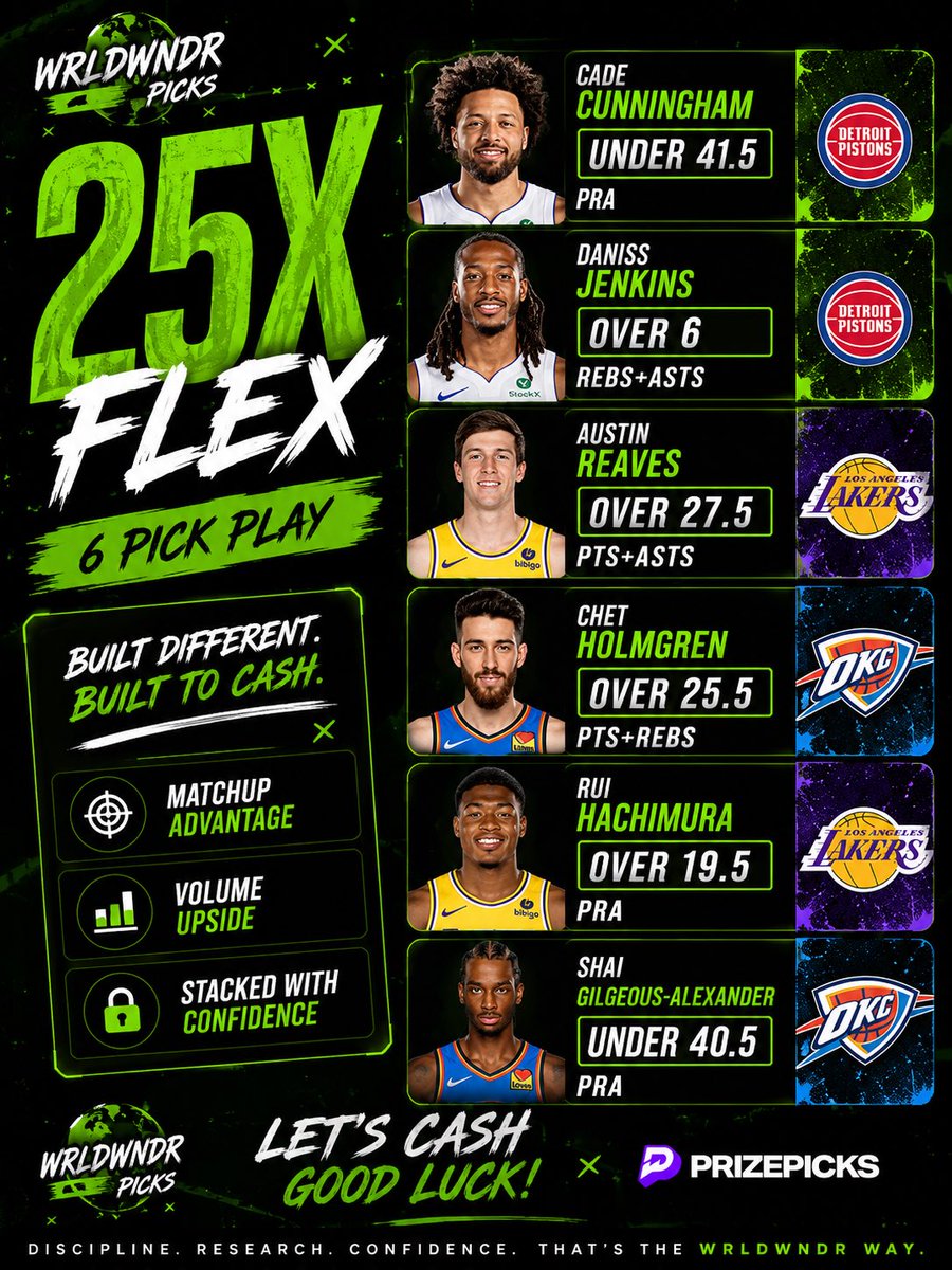 WRLDWNDR PICKS 🍀 tweet media
