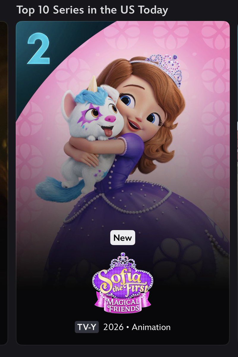 Sofia ページ Sofia the First: Magical Friends is currently trending on Disney+!