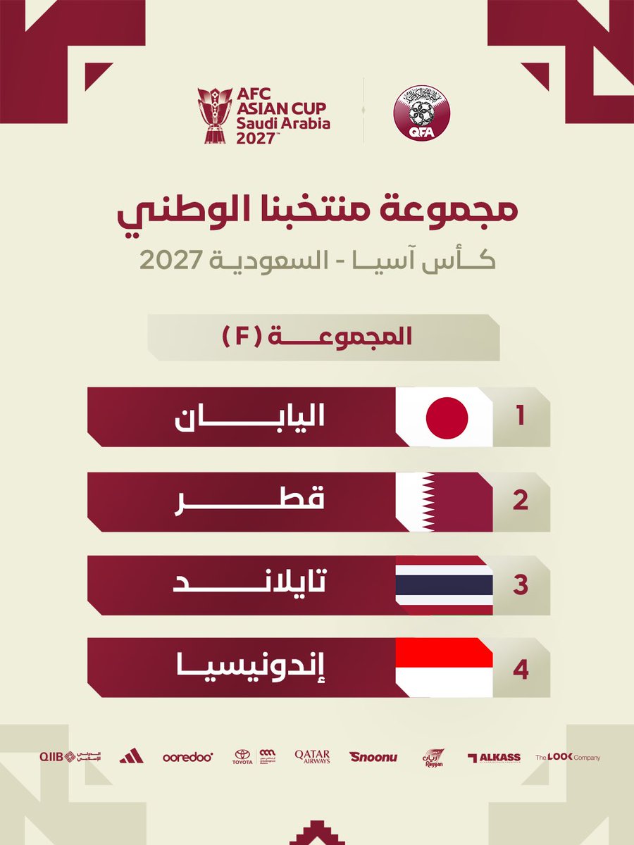 الاتحاد القطري لكرة القدم tweet media