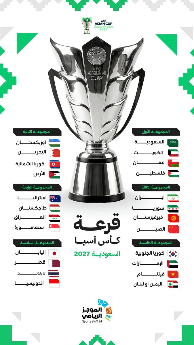 SportStuff24's tweet photo. 🚨🚨🚨 رسميًا:

قرعة مجموعات بطولة منتخبات كأس أمم آسيا السعودية 2027. 🇸🇦🏆 https://t.co/Pdkwn05NFr