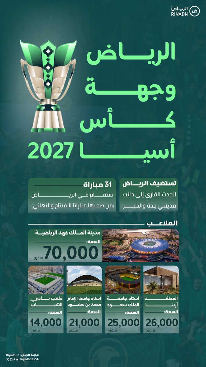 مدينة الرياض tweet media