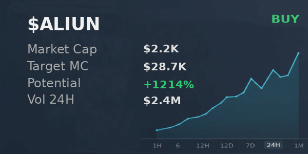 CAGV19's tweet photo. 📌 @xSolRayx analysis: $ALIUN reaches $28.7K, buy. CA Hf8RNuWd4DLvLXMCv2ziFzs7fAT9oyjM6vM66xBTpump  

 #Solana #Memecoin #Crypto #Degen #PumpFun #AlphaCalls #SolanaMemeCoin https://t.co/Wi1W3gtBzK