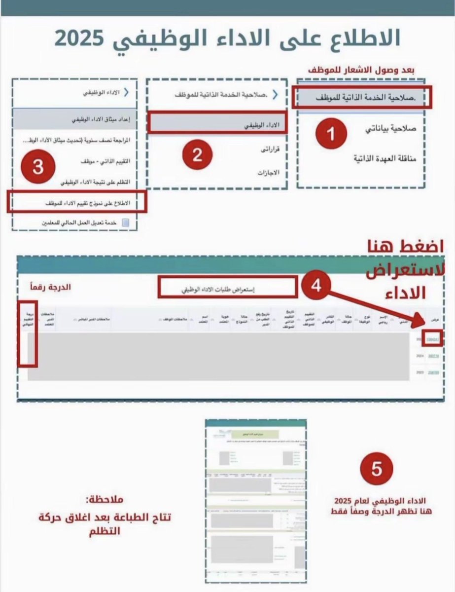 عبدالله محمد الجدعاني tweet media