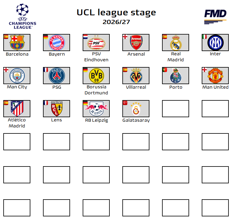 Football Meets Data tweet media