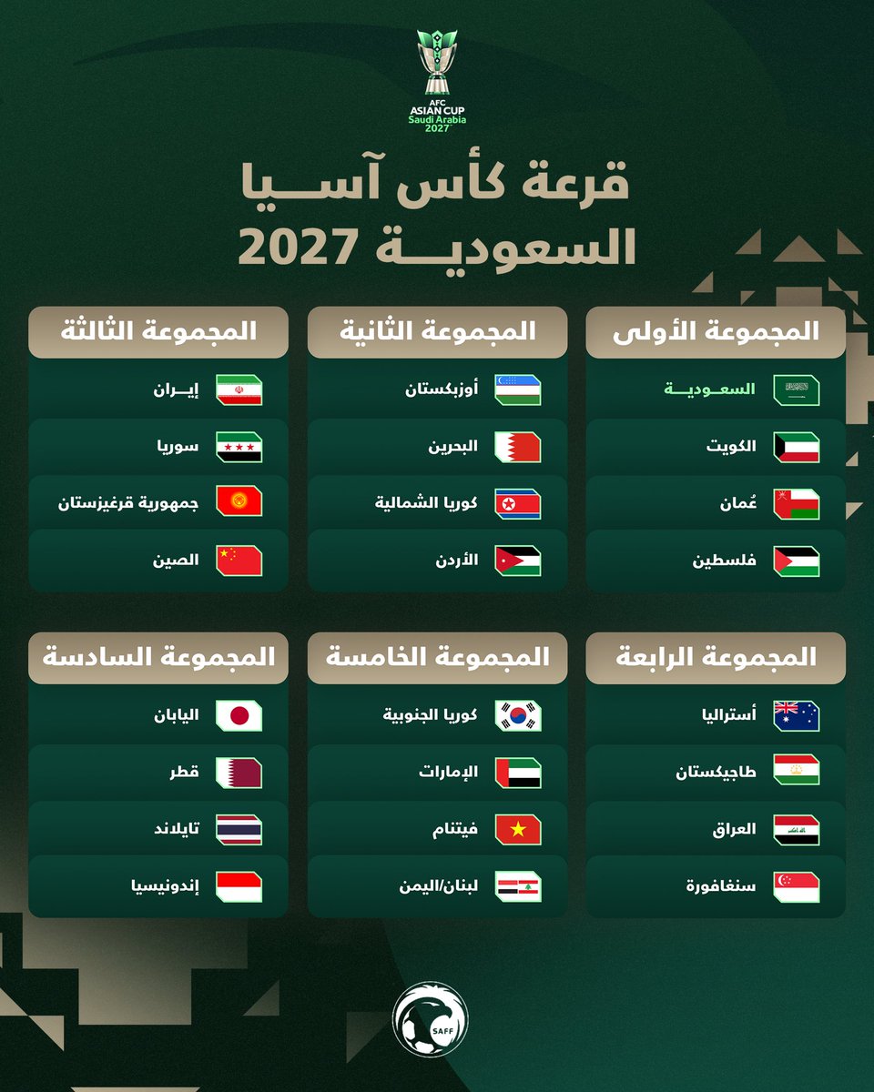 صحيفة الاقتصادية tweet media