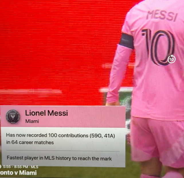 Messi Stats tweet media