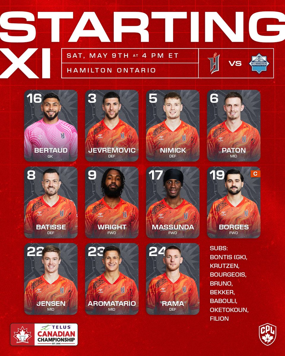 Forge FC tweet media