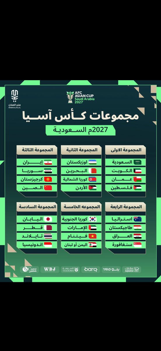 aalmalwi9's tweet photo. كاس أمم آسيا في السعودية 🔥 🔥 

اكثر من حقق آسيا 
اليابان 4 كؤوس 
السعودية 3 كؤوس 
ايران 3 كؤوس 
كوريا الجنوبية وقطر 2 كؤوس 

 #قرعه_كاس_اسيا https://t.co/e3EituUTPg