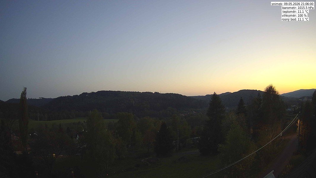 Dobrý večer :-)

#MeteoPozorka
