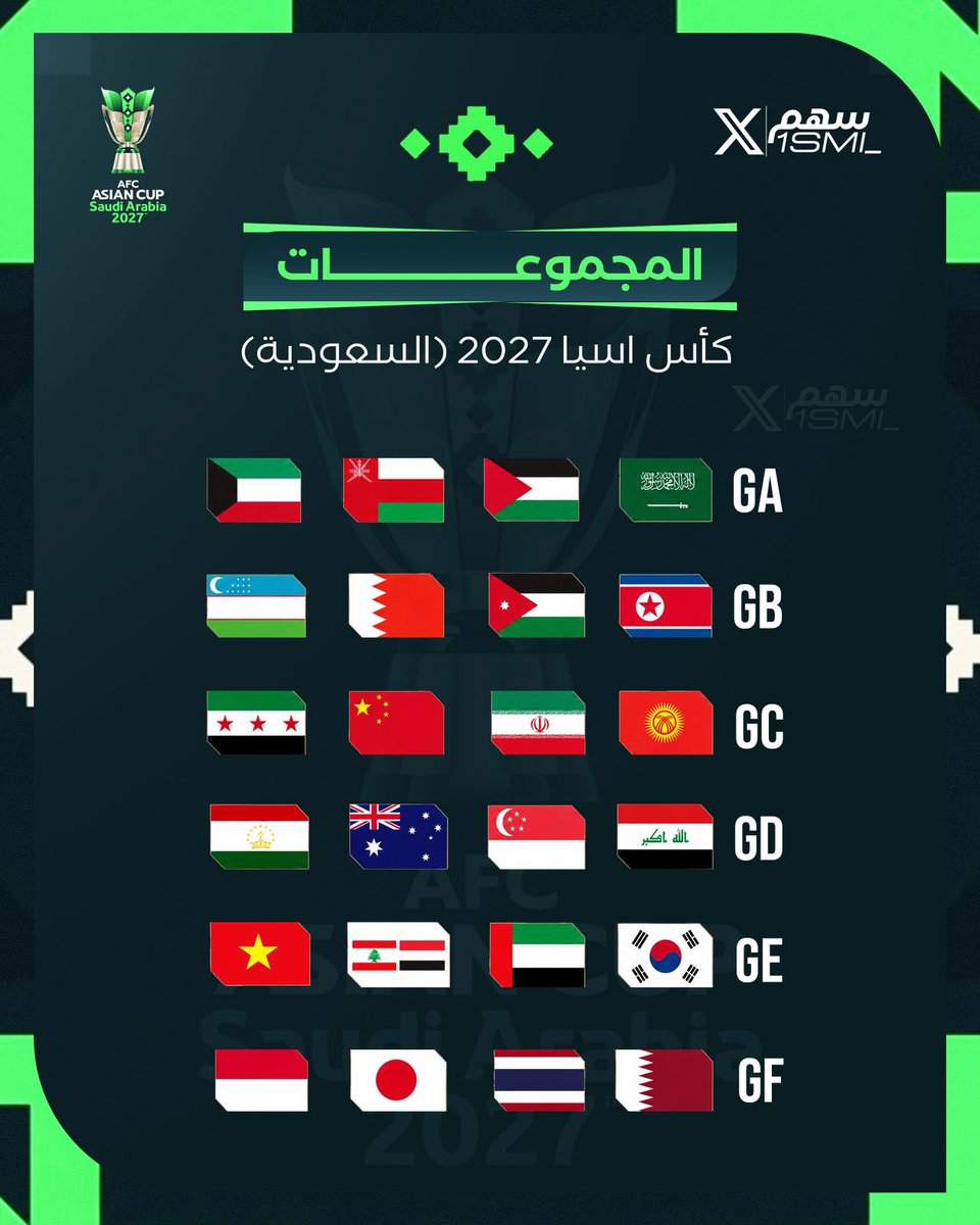 سهم tweet media