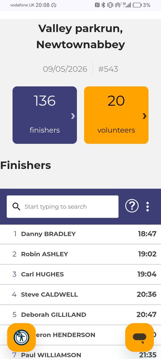 Valleyparkrun's tweet photo. Another super turnout today. Facespook report courtesy of Angela.👏👍 https://t.co/D8IhA4JAxg