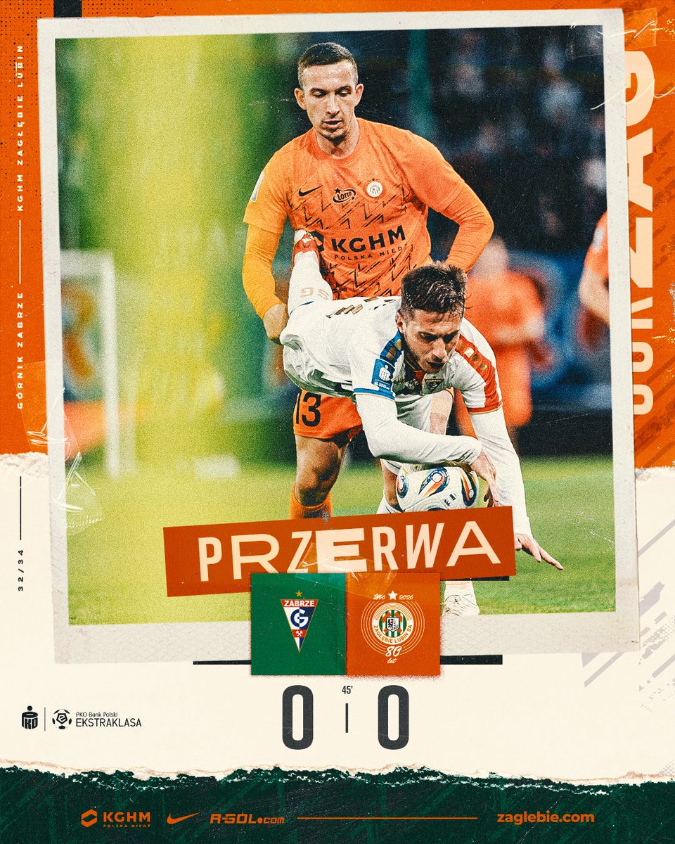 Zagłębie Lubin tweet media