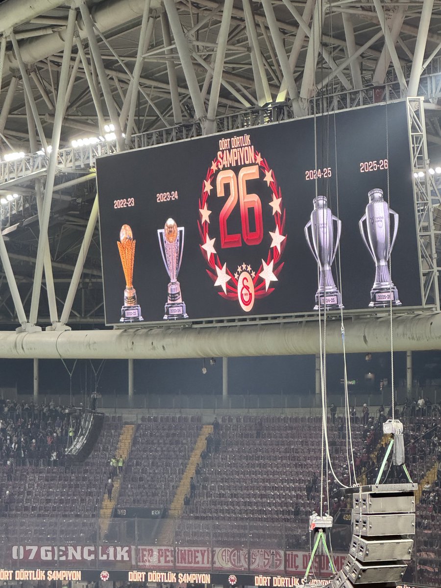AlimHasimoglu's tweet photo. 🚨Galatasaray, Süper Lig’de üst üste 4. kez şampiyon oldu. https://t.co/cnR7uaS4Wx