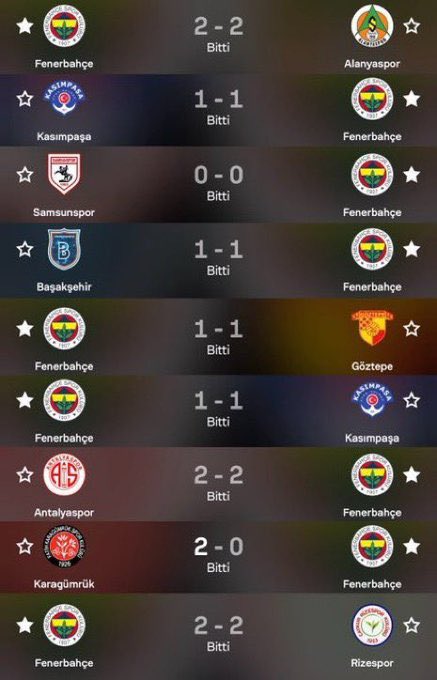 Gotham__1907's tweet photo. Transfer falan hikaye hacı şunları da bir zahmet yen amk ya zeki murat göle bile forvetsiz yenedi bahane falan aramayın https://t.co/k6z6NxuUrk