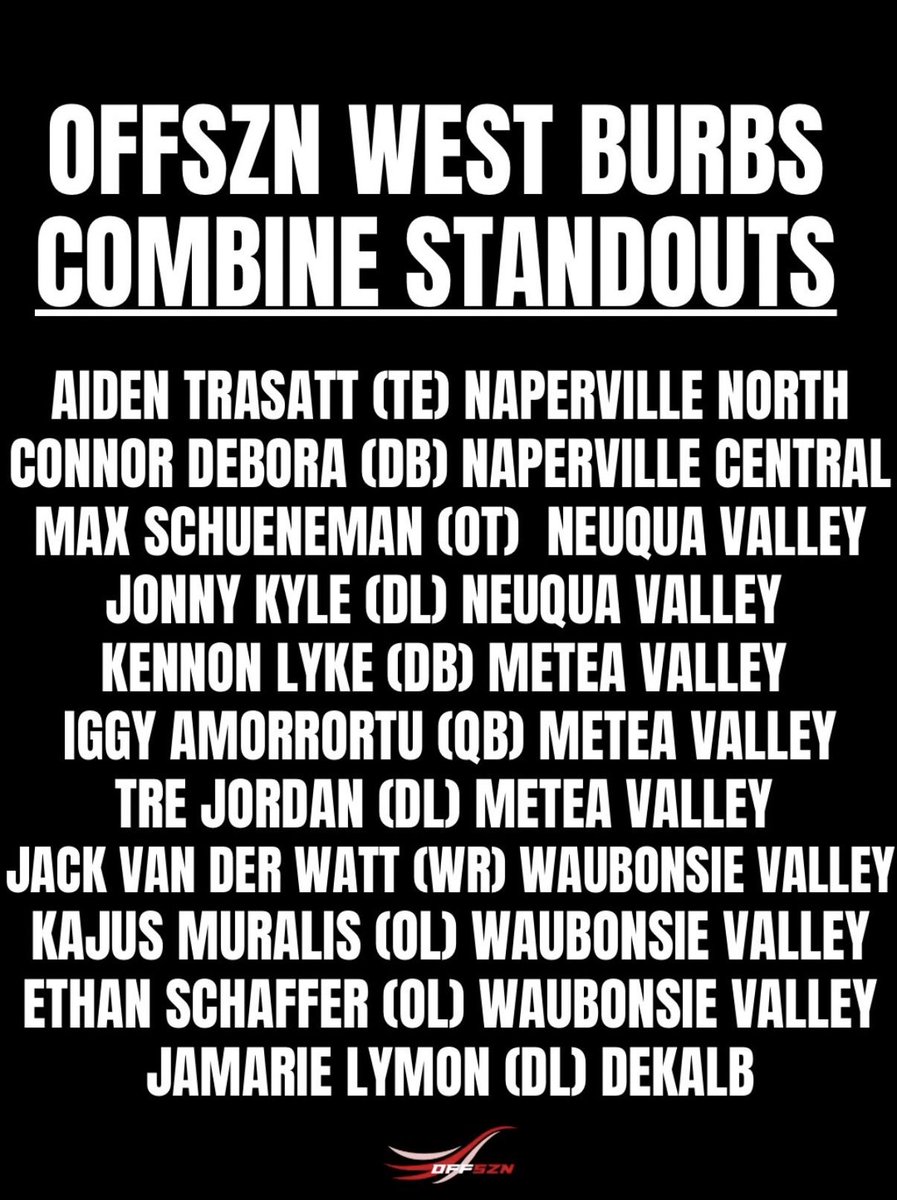 connordebora2's tweet photo. Honored to be named a West Burbs Combine Standout. Grateful to @offsznbrand for the recognition and everyone who’s helped me keep improving. Excited for what’s ahead.
@OfficialNCHSFB @CoachLukeRothNC @PrepRedzoneIL @EDGYTIM @ILHSFBShowcases https://t.co/N2J7xk8ZVQ