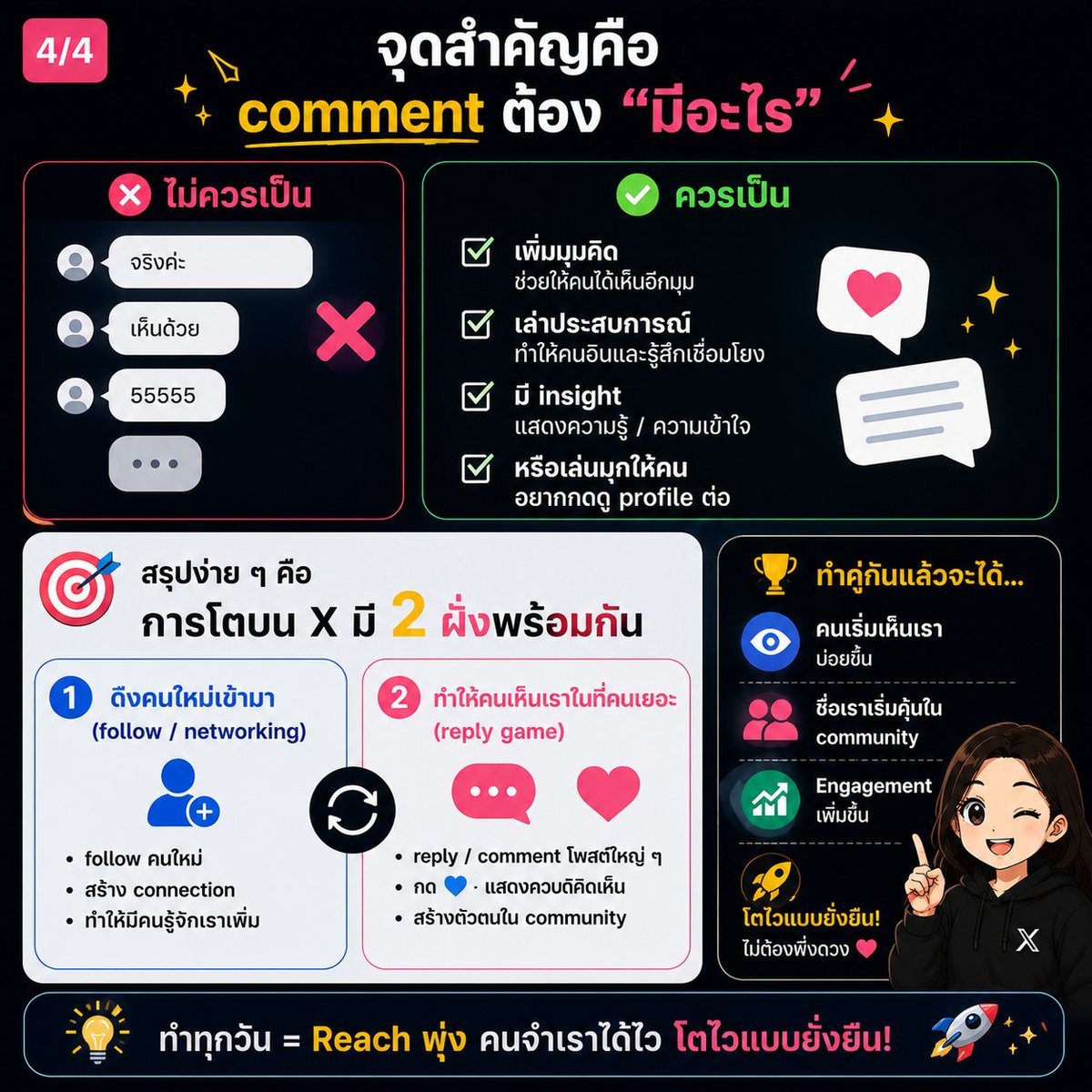 ชื่อไรดีนะ tweet media