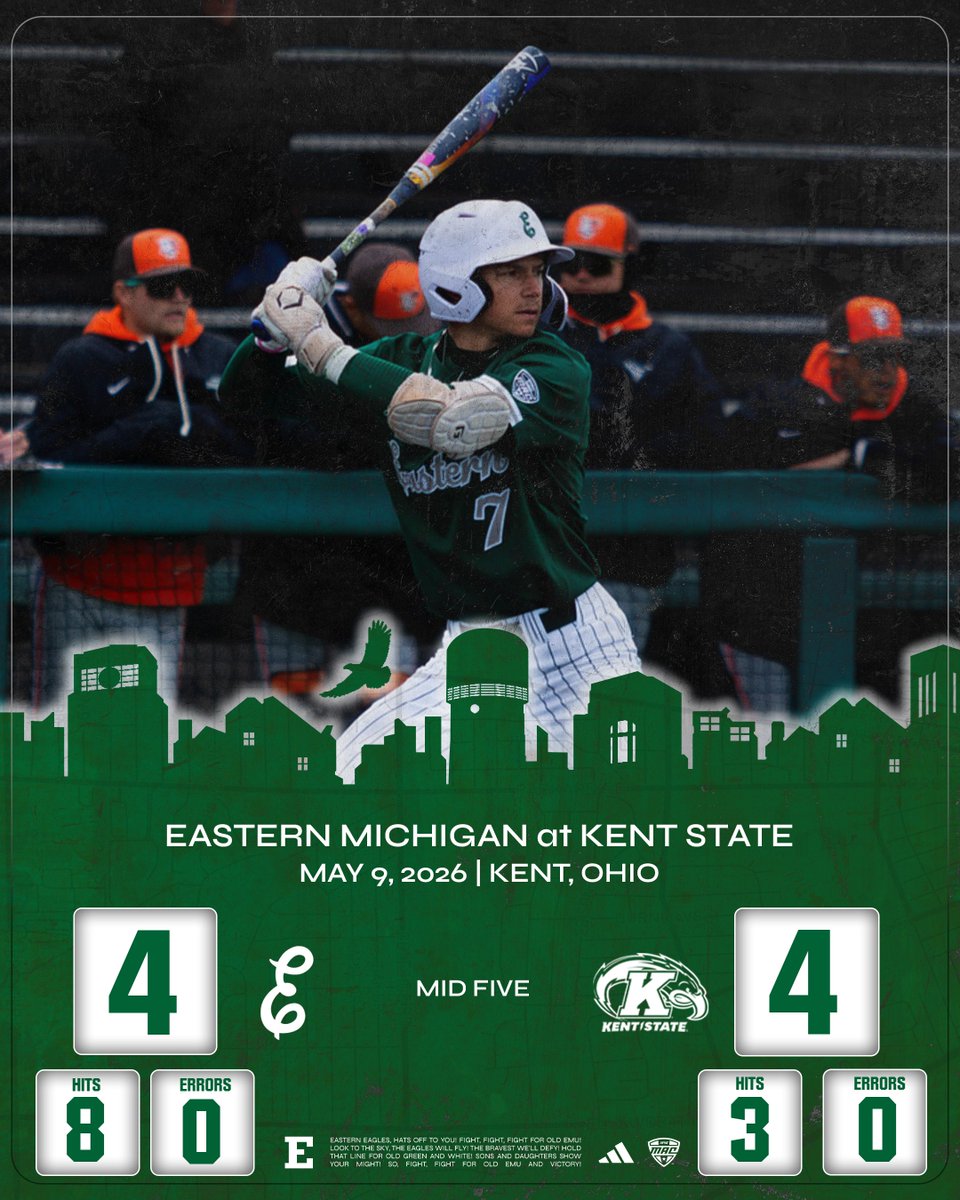 EMU_Baseball's tweet photo. Eagles plate 4 in the 5th to tie the score off RBI from Stecko, Borchardt, Weaver, and Sydlowski! https://t.co/bBg2CeHydJ