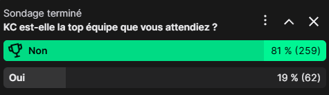 Zaboutine's tweet photo. #LAFTER Ma question aux fans de KC, vous en pensez quoi ? https://t.co/AKtCCjIfvM