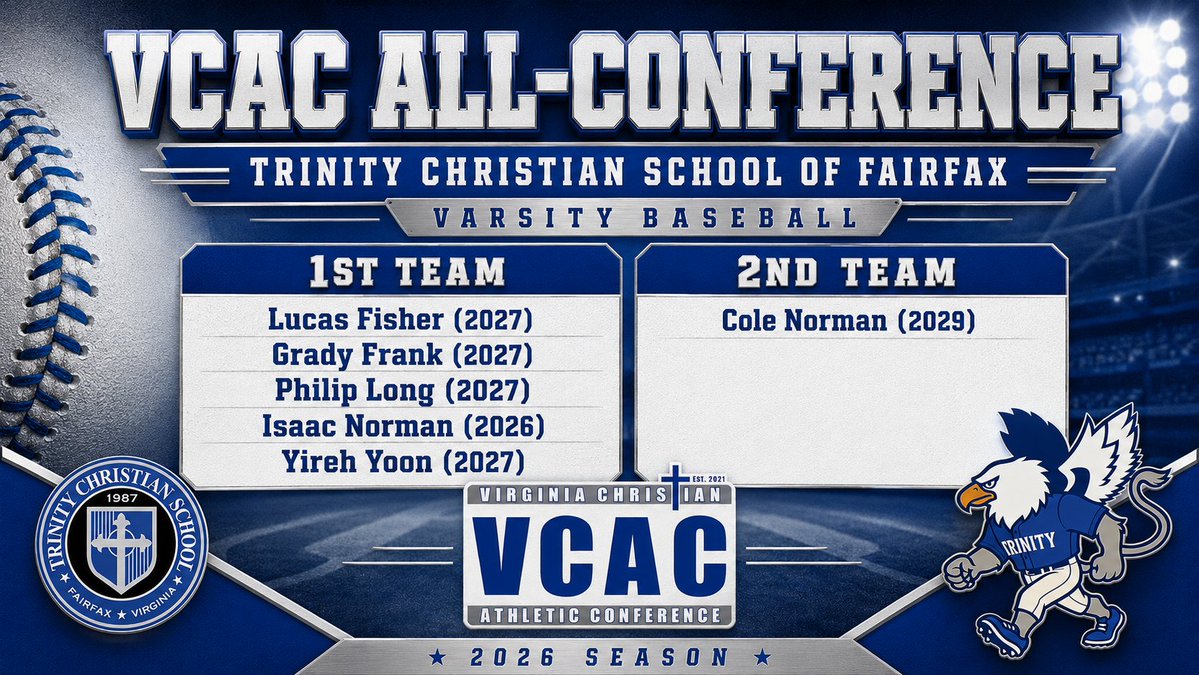Trinity Christian School of Fairfax Baseball tweet media