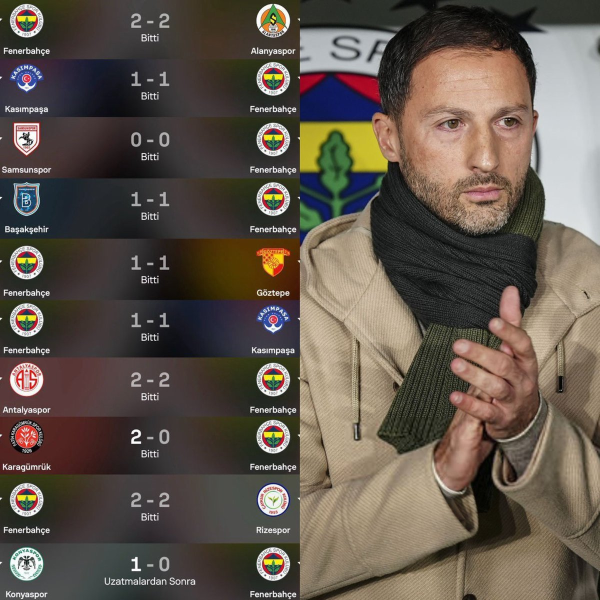 barknedit's tweet photo. Fenerbahçe'nin tarihinde ilk defa giden bir hocayı taraftarlar tesislere gidip uğurladı.

Bu hoca; son 4 sezonun en kötü haldeki Galatasaray'ına şampiyonluğu elleriyle paketleyip hediye eden Domenico Tedesco.. https://t.co/h1fjGrfpxx