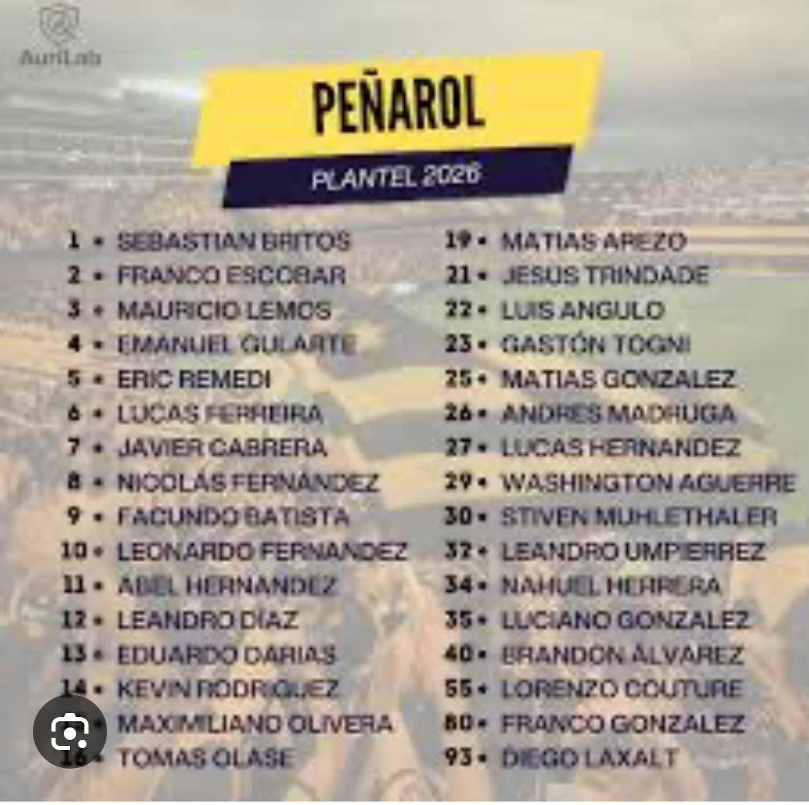 teamopenarol's tweet photo. Algo de razón tiene !! 

💛🖤Lesiones Importantes: 

Leo Fernández, Nahuel Herrera.

💛🖤 Recuperansose:

Cangrejo, Darias, Abel Hernández y Olase. 

💛🖤 Lesiones menores:

Gularte, Maxi Olvera, Angulo, Franco González. https://t.co/ORFCZGKrND