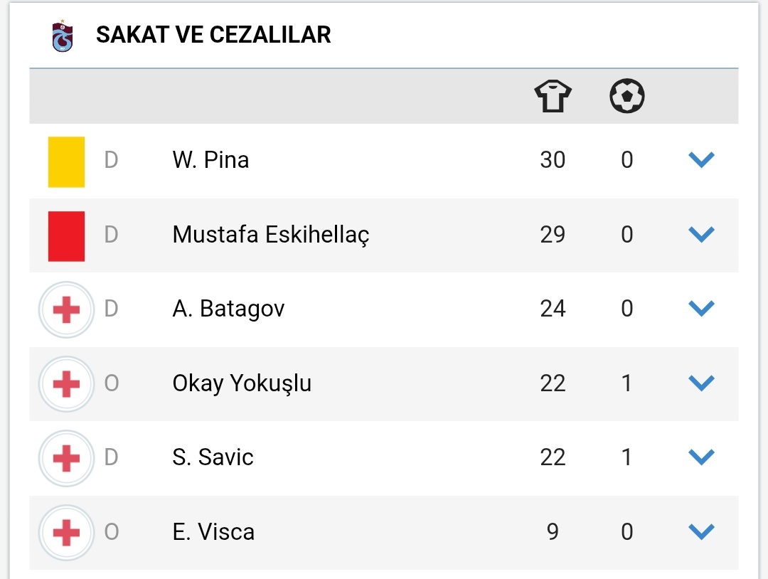 Utku Çakmak tweet media
