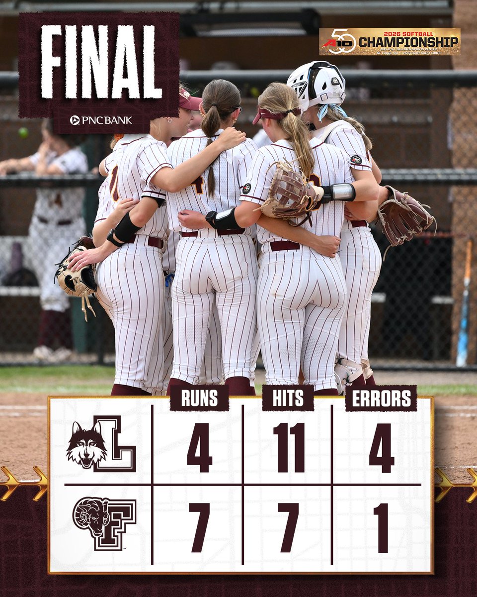 Loyola Softball tweet media