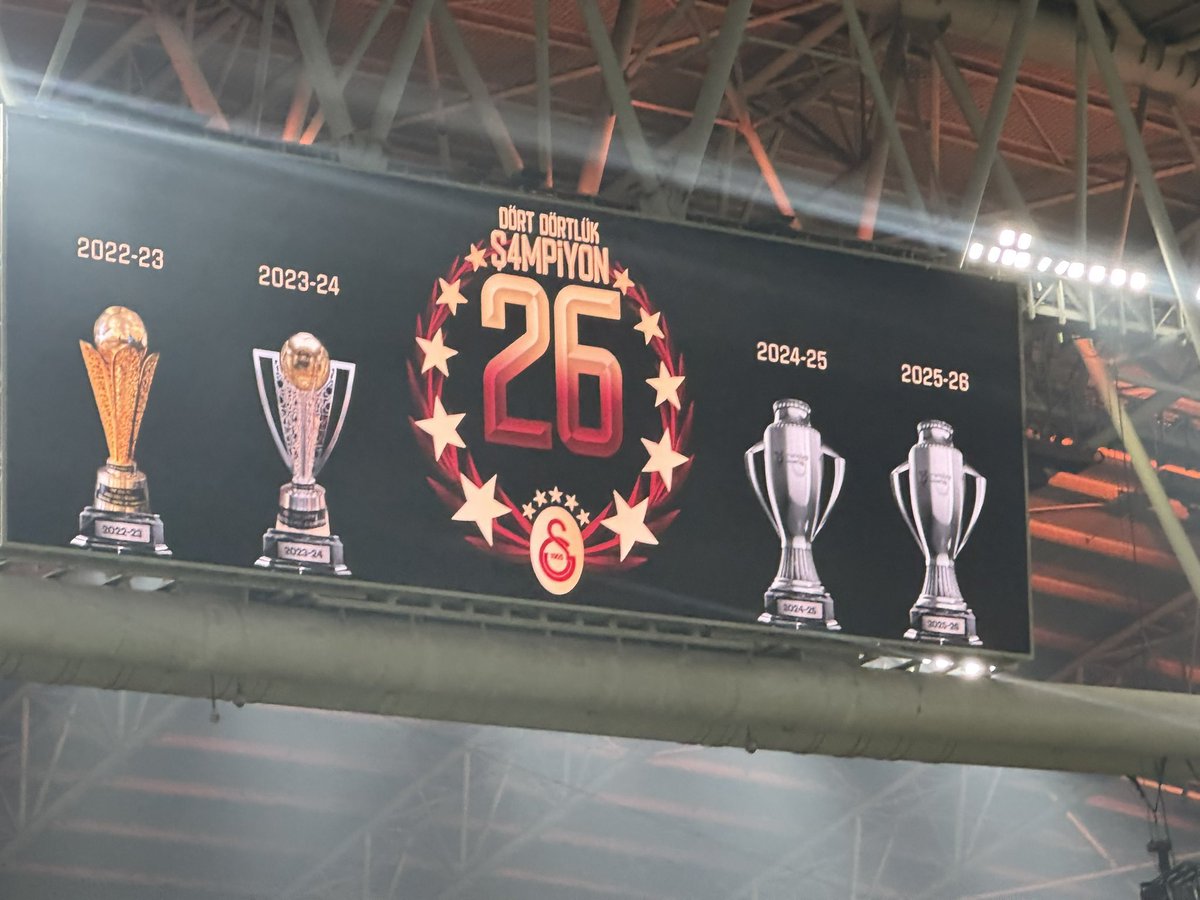 aaolgun's tweet photo. Koca bir sezon 
Yağmurda çamurda karda kışta
Sami Yen’de deplasmanda 
Çok büyüksün Galatasaray 💛❤️

#Hedef27 💛❤️
#ŞampiyonGalatasaray https://t.co/pSRzhWJjkC