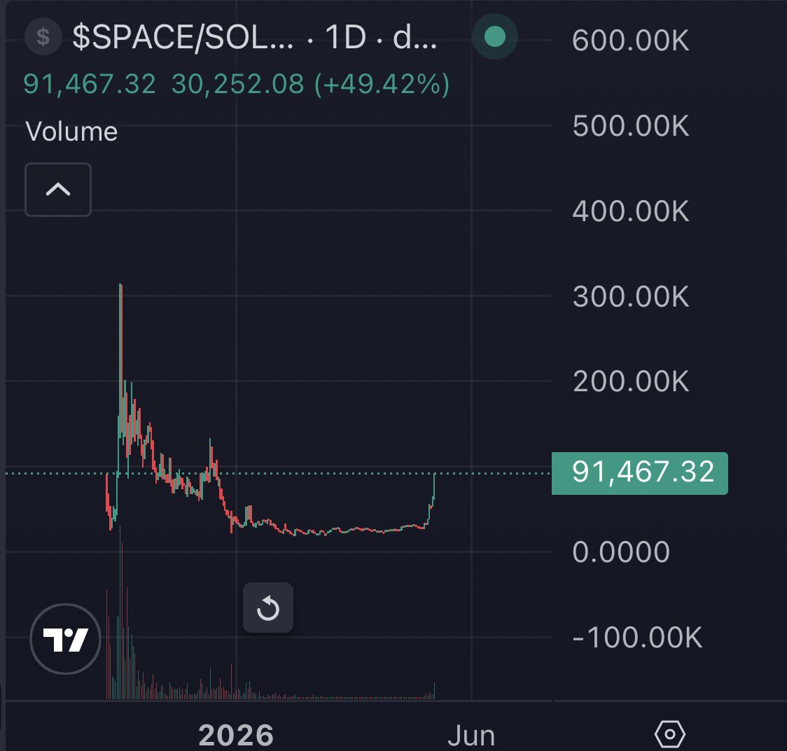 Spaceman tweet media