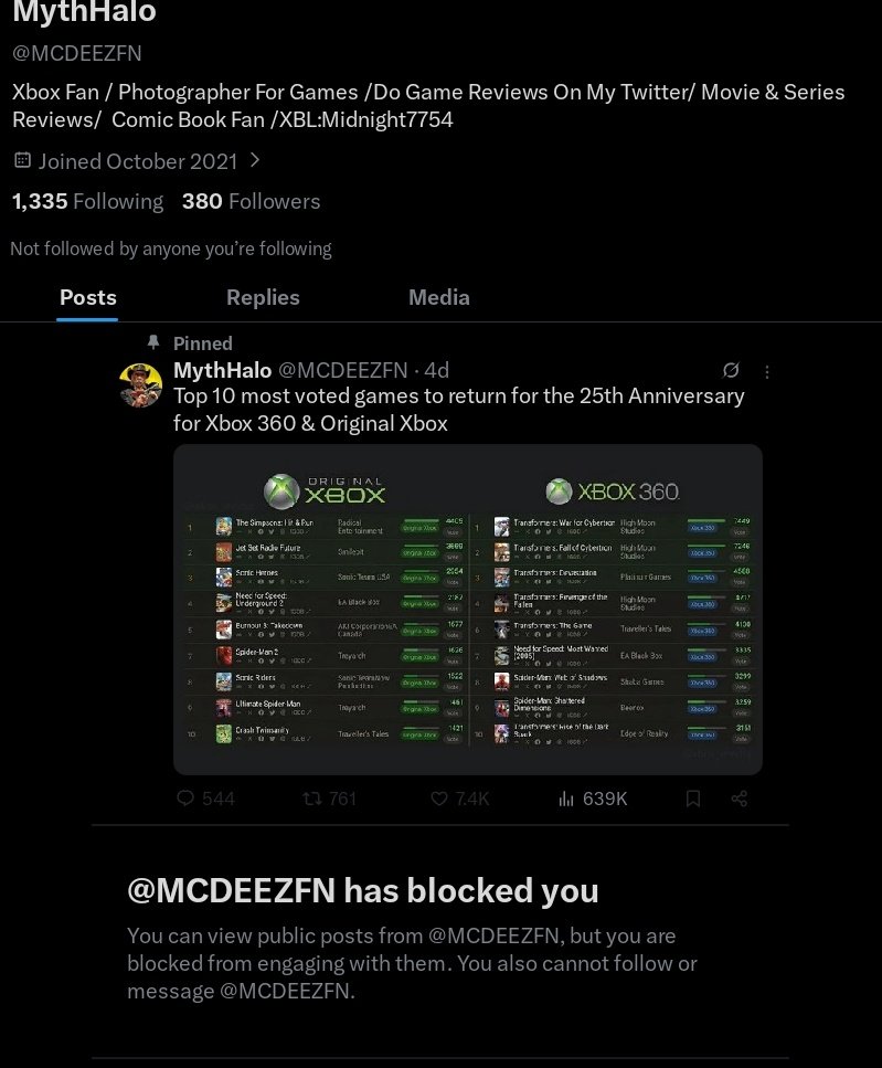 _ZeroG2's tweet photo. @MCDEEZFN Just you lol, run lil bro https://t.co/jgitbAoM24