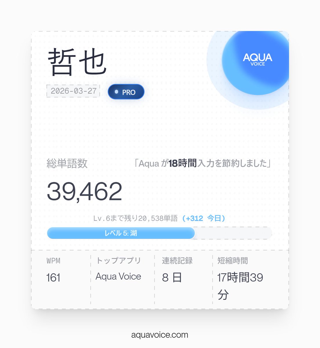 TetsuyaYoshida吉田哲也 🇯🇵 制作から解析ホームページの専門家