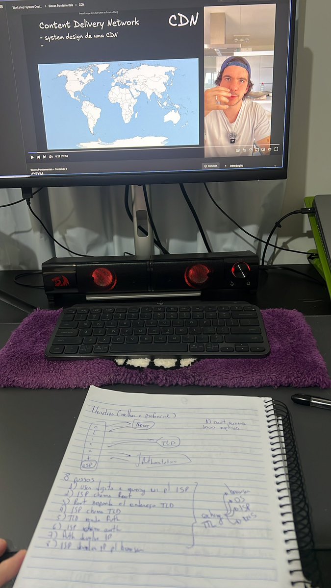 Luiz Rosa 👨💻 | DevOps tweet media