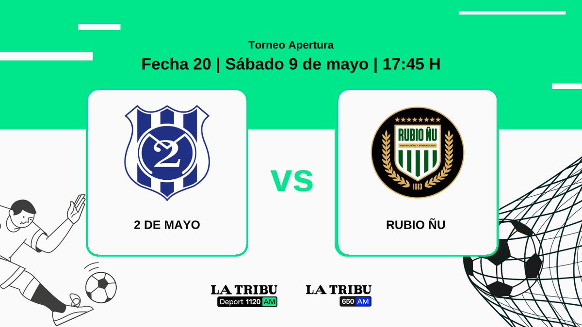 latribu1120am's tweet photo. #SuperDeport con otra fecha del Apertura!⚽️

📻Sumate a la transmisión de los partidos de este sábado por la #1120AM:

✅17:45 #2deMayo 🆚 #RubioÑu
✅20:00 #Nacional 🆚 #Trinidense

🎙️Coordinación: @Guillermocaba 

🔴Youtube: https://t.co/RPYfSNIuPE https://t.co/FRAdltgVwX