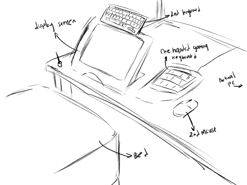 KR12ARTT's tweet photo. @typpicle rate my set up https://t.co/4LMlQdliq4