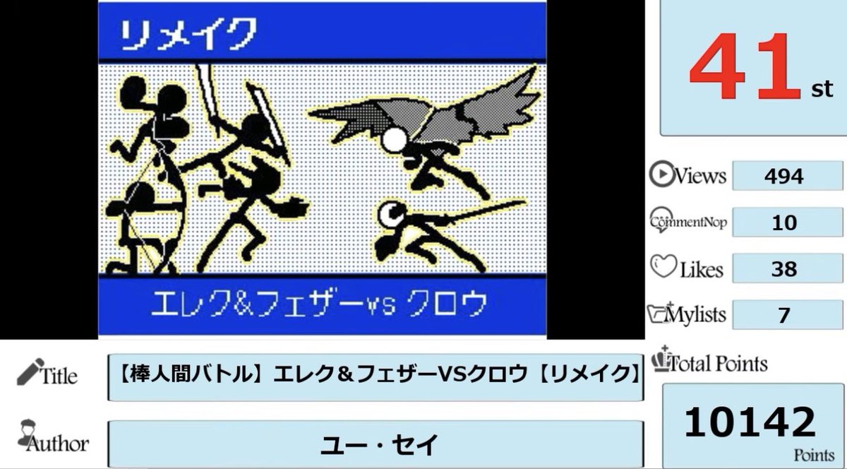 ユーセイ tweet media