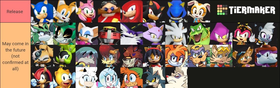 PhaxMakesArt's tweet photo. I was bored so I did this survivor roster if I ever were to do a sonic.exe asym https://t.co/BThgjTJMej